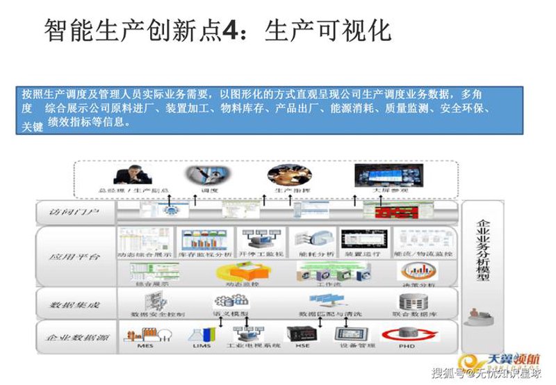 网站建设计划:选择最佳网站建设公司指南