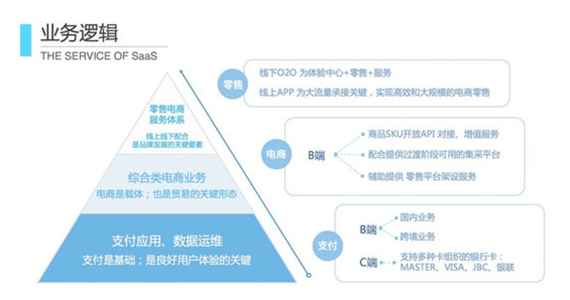 如何选择合适的网站建设公司?——一场轻松的抉择之旅
