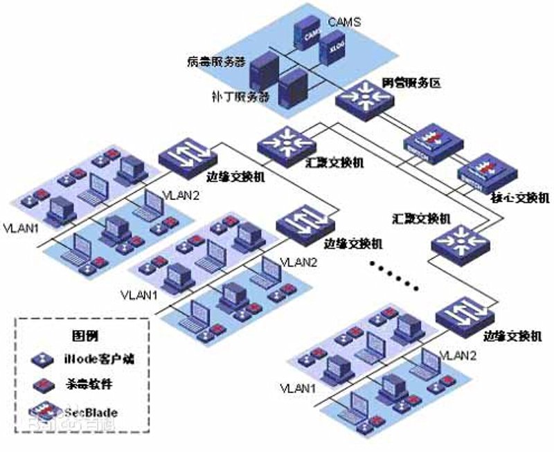 上海软件开发:未来之路如何走?