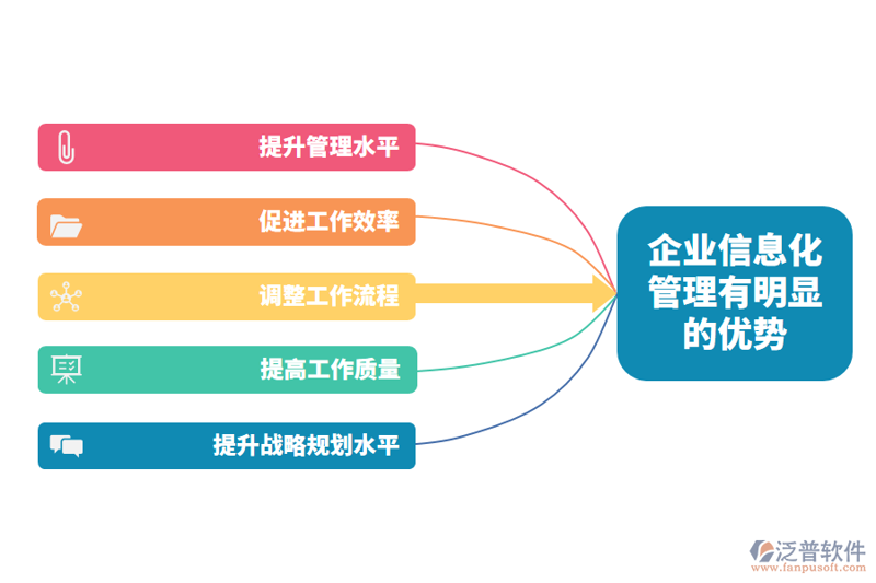软件定制开发:构建专属业务利器